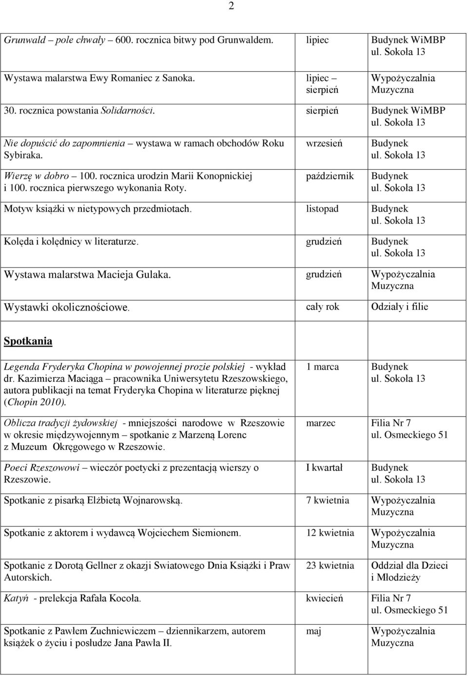 wrzesień Motyw książki w nietypowych przedmiotach. listopad Kolęda i kolędnicy w literaturze. grudzień Wystawa malarstwa Macieja Gulaka. grudzień Wystawki okolicznościowe.