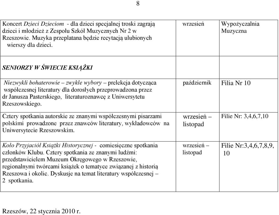 Uniwersytetu Rzeszowskiego. Filia Nr 10 Cztery spotkania autorskie ze znanymi współczesnymi pisarzami polskimi prowadzone przez znawców literatury, wykładowców na Uniwersytecie Rzeszowskim.