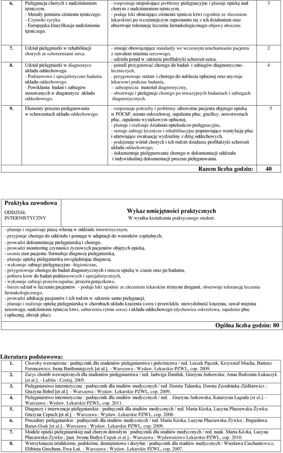 wcześniejszym zapoznaniu się z ich działaniem oraz obserwuje tolerancję leczenia farmakologicznego-objawy uboczne. 3 7. Udział pielęgniarki w rehabilitacji chorych ze schorzeniami serca. 8.