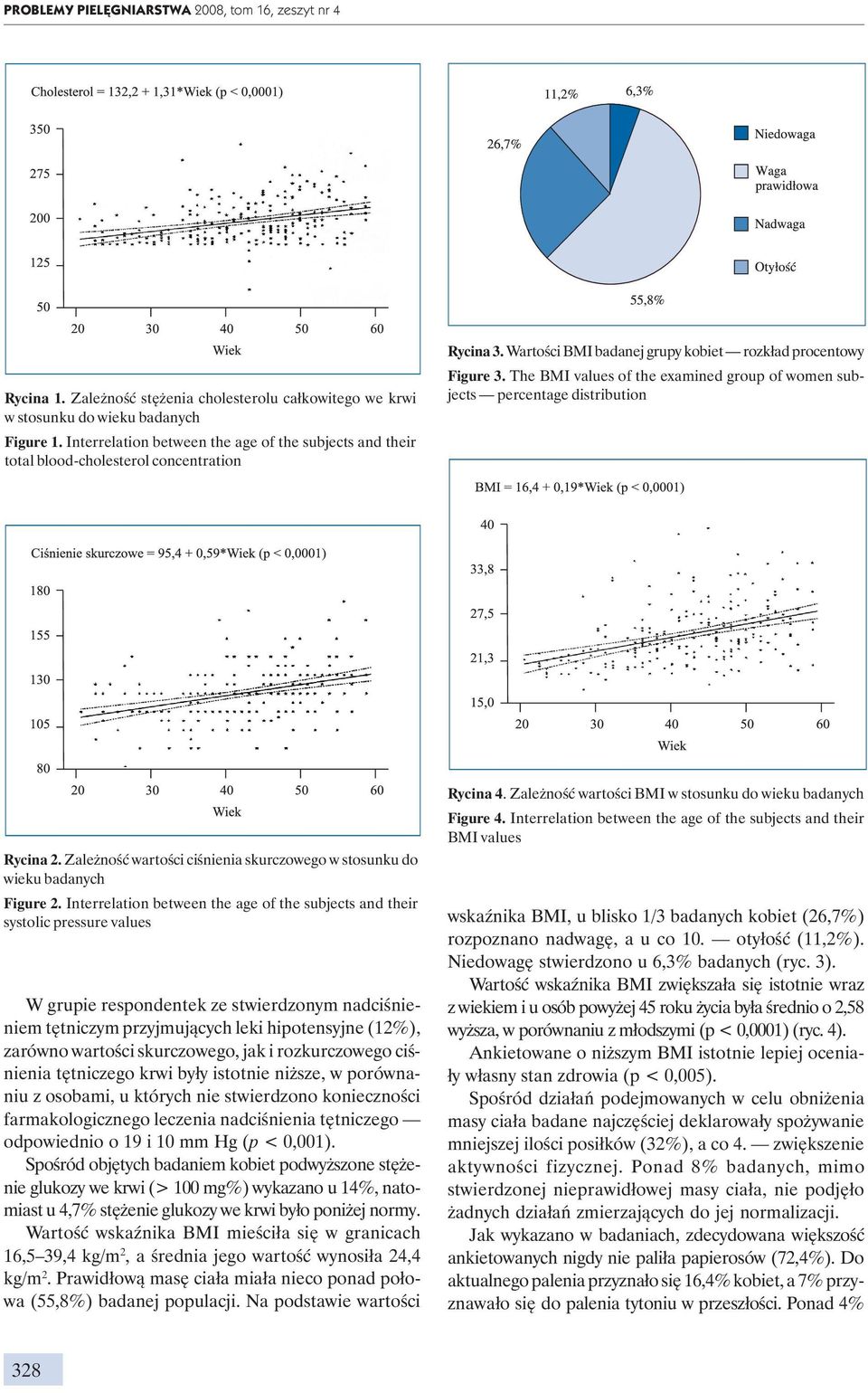 The BMI values of the examined group of women subjects percentage distribution Rycina 2. Zależność wartości ciśnienia skurczowego w stosunku do wieku badanych Figure 2.