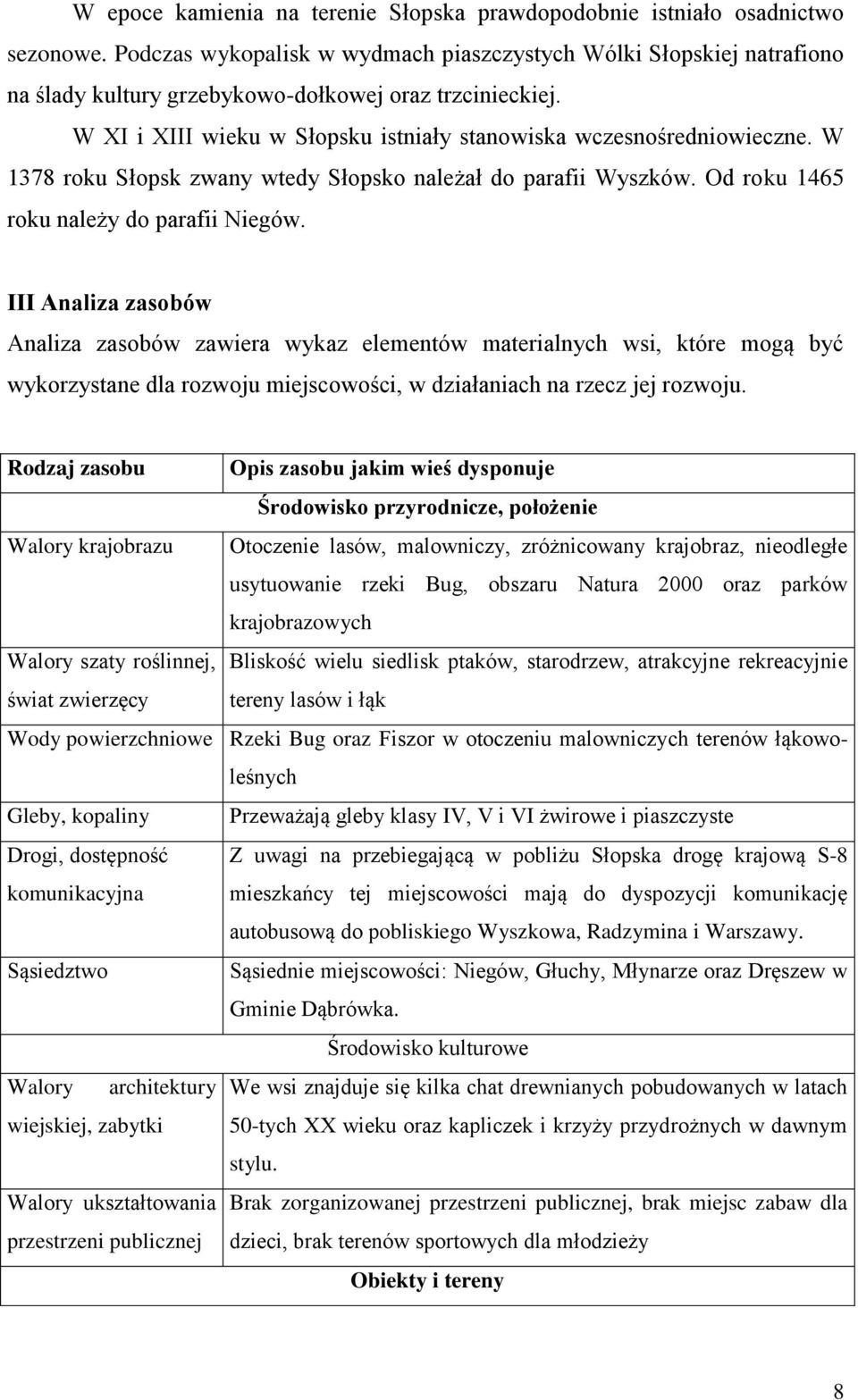 W 1378 roku Słopsk zwany wtedy Słopsko należał do parafii Wyszków. Od roku 1465 roku należy do parafii Niegów.