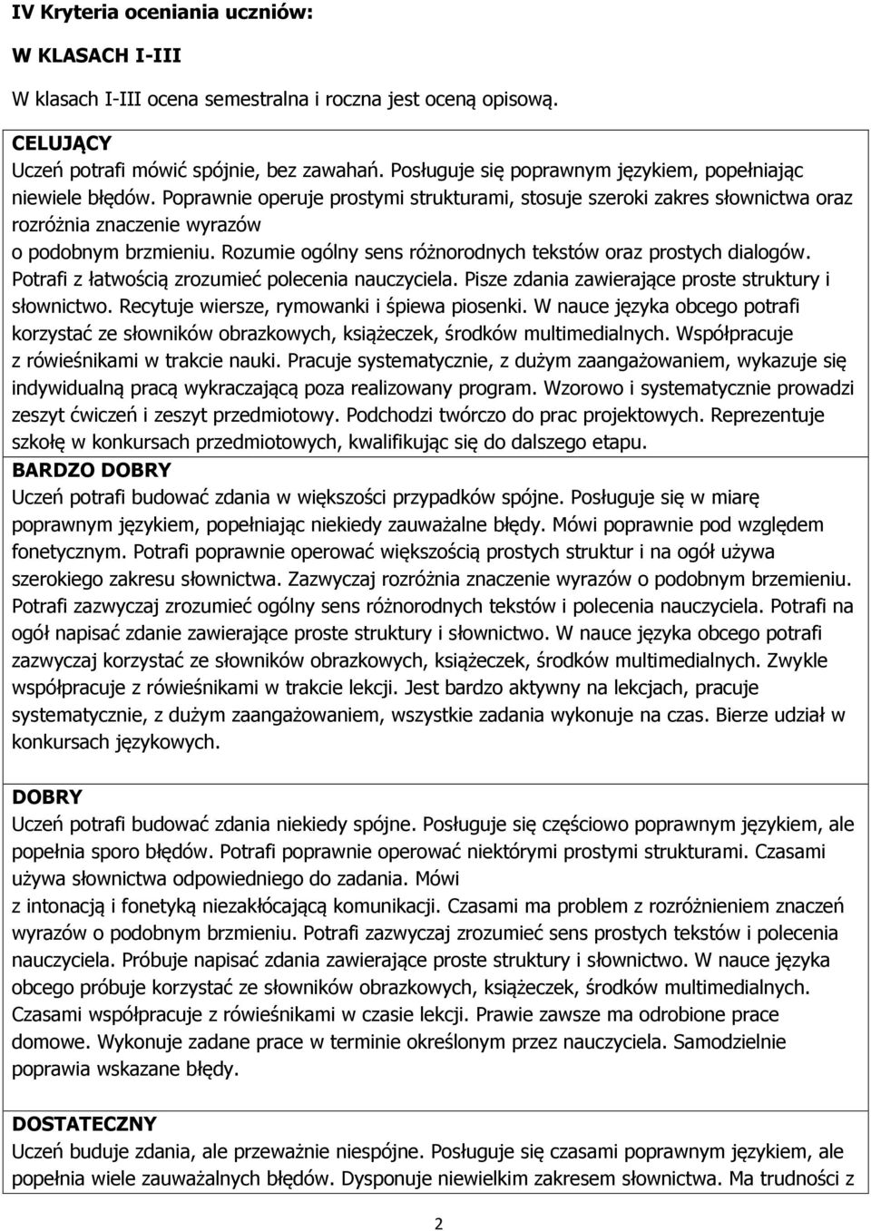 Rozumie ogólny sens różnorodnych tekstów oraz prostych dialogów. Potrafi z łatwością zrozumieć polecenia nauczyciela. Pisze zdania zawierające proste struktury i słownictwo.