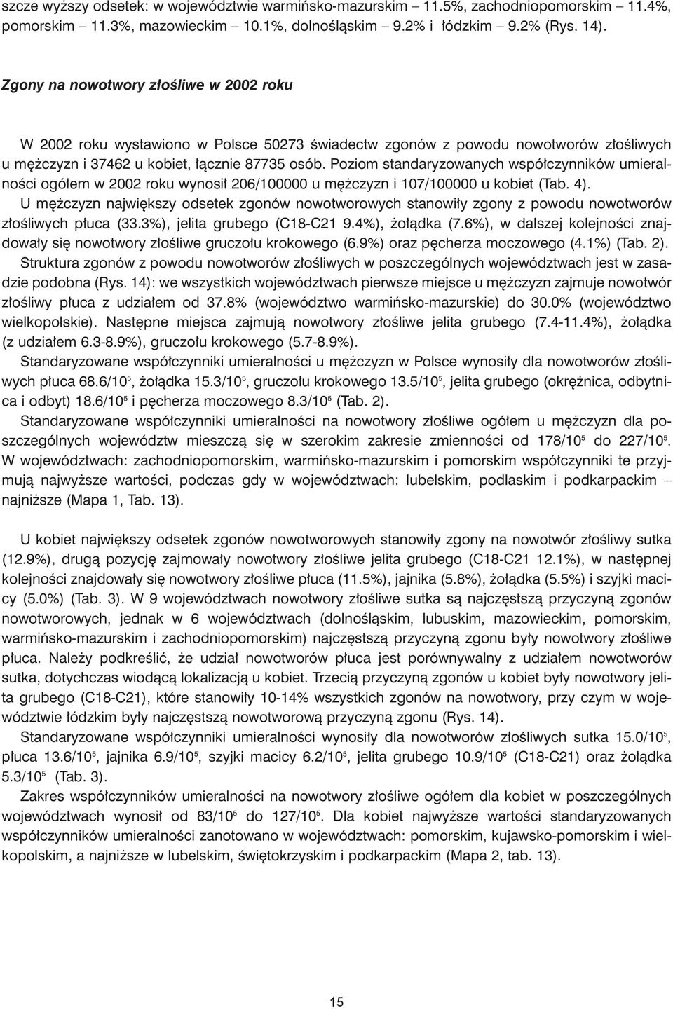 Poziom standaryzowanych wspó³czynników umieralnoœci ogó³em w 2002 roku wynosi³ 206/100000 u mê czyzn i 107/100000 u kobiet (Tab. 4).