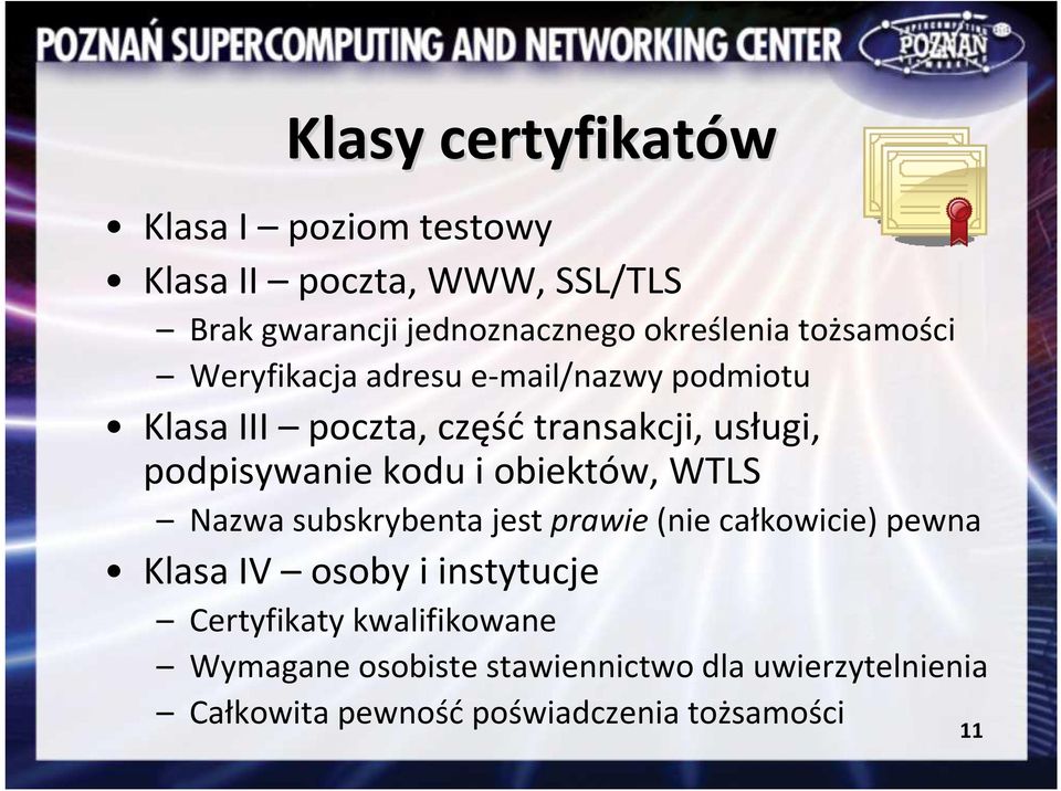 kodu i obiektów, WTLS Nazwa subskrybenta jest prawie(nie całkowicie) pewna Klasa IV osoby i instytucje