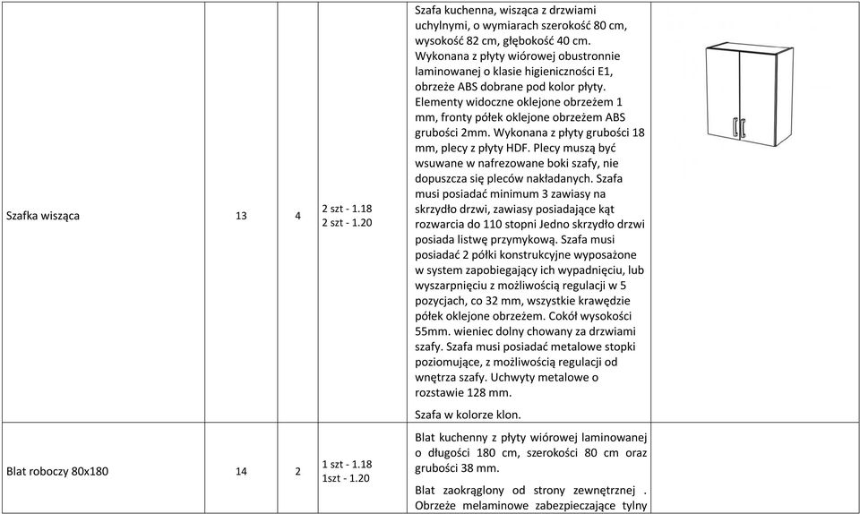 Wykonana z płyty wiórowej obustronnie laminowanej o klasie higieniczności E1, obrzeże ABS dobrane pod kolor płyty.