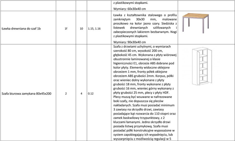 Siedziska z listewek drewnianych szlifowanych i zabezpieczonych lakierem bezbarwnym. Nogi z plastikowymi stopkami.