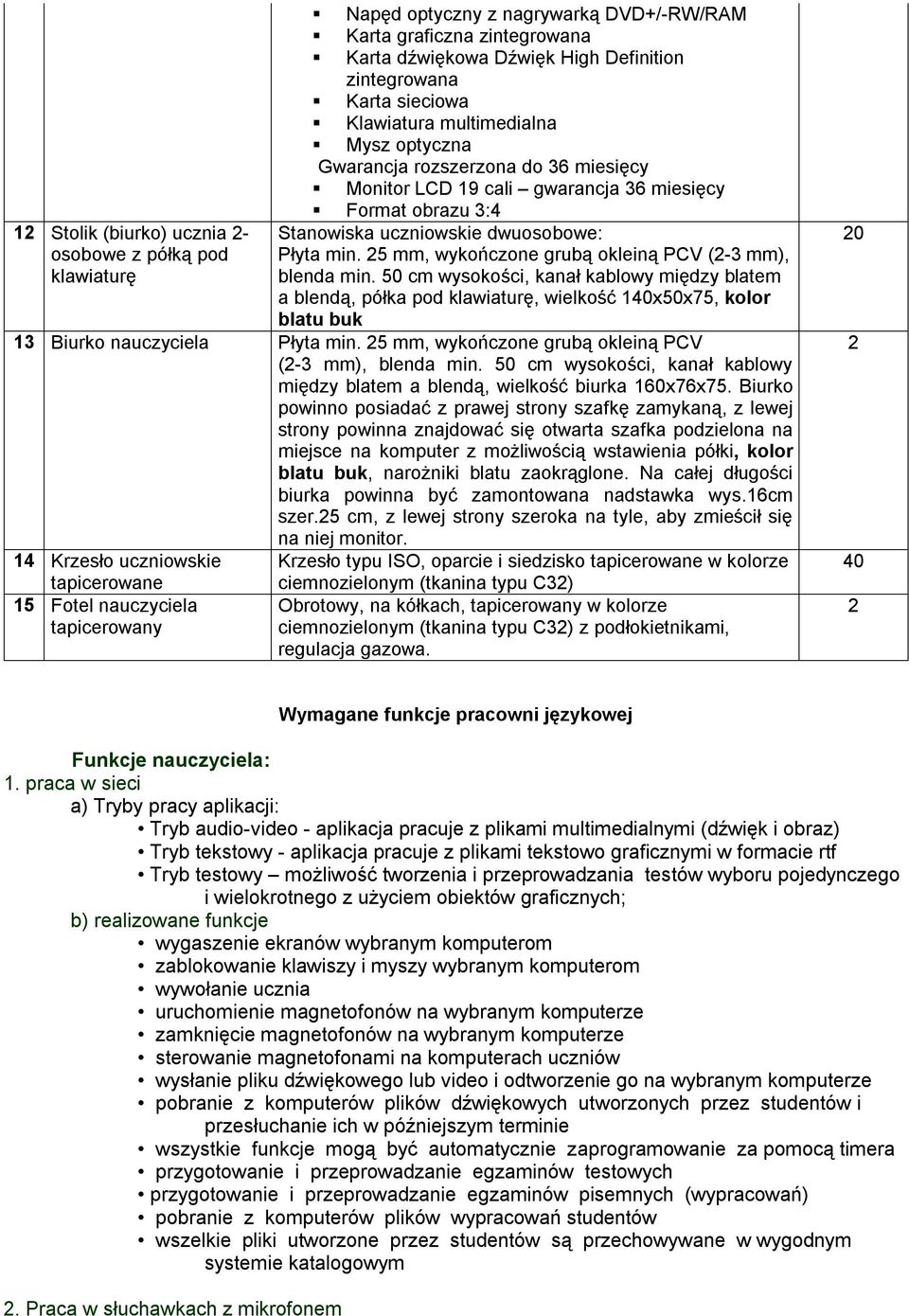 5 mm, wykończone grubą okleiną PCV (-3 mm), blenda min. 50 cm wysokości, kanał kablowy między blatem a blendą, półka pod klawiaturę, wielkość 1x50x75, kolor blatu buk 13 Biurko nauczyciela Płyta min.