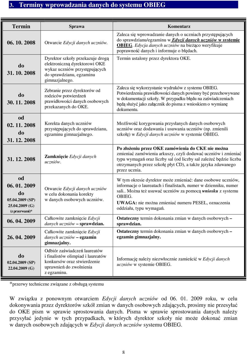 Zebranie przez dyrektorów od rodziców potwierdzeń prawidłowości danych osobowych przekazanych do OKE. Korekta danych uczniów przystępujących do sprawdzianu, egzaminu gimnazjalnego.