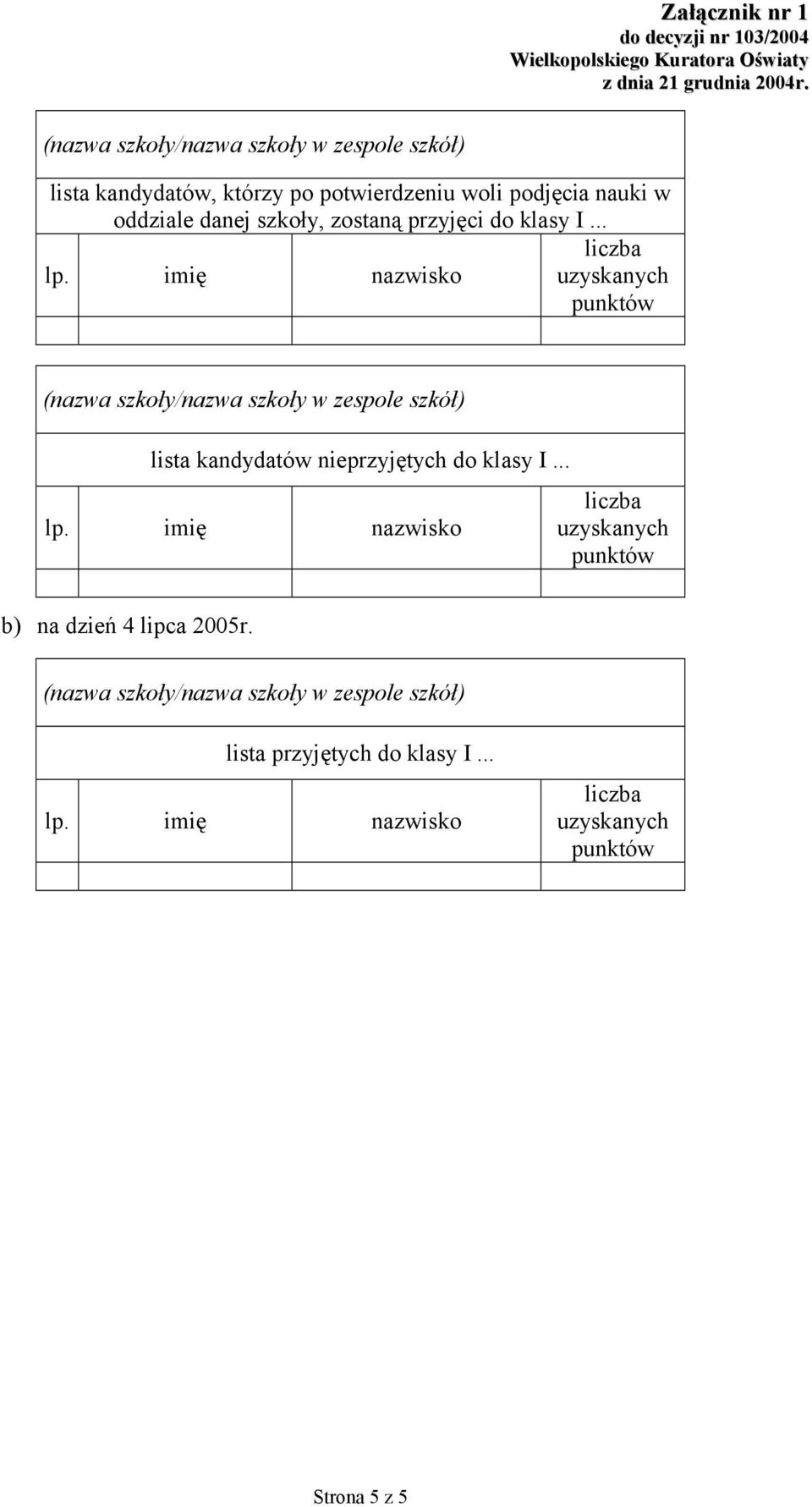 imię nazwisko uzyskanych lista kandydatów nieprzyjętych do klasy I... lp.