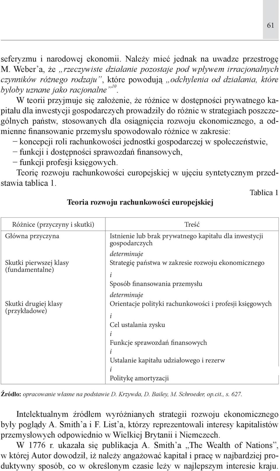 W teorii przyjmuje się założenie, że różnice w dostępności prywatnego kapitału dla inwestycji gospodarczych prowadziły do różnic w strategiach poszczególnych państw, stosowanych dla osiągnięcia