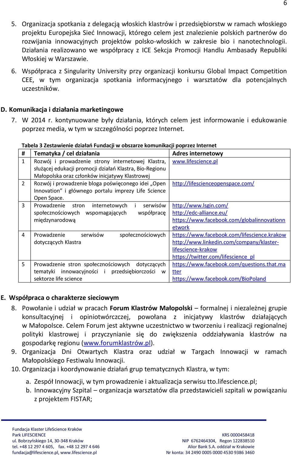 Współpraca z Singularity University przy organizacji konkursu Global Impact Competition CEE, w tym organizacja spotkania informacyjnego i warsztatów dla potencjalnych uczestników. D.
