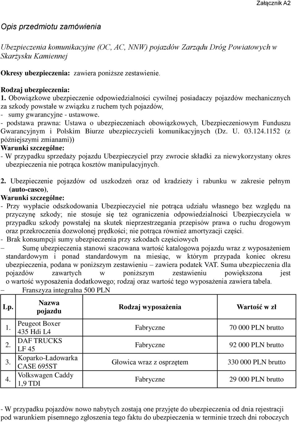 - podstawa prawna: Ustawa o ubezpieczeniach obowiązkowych, Ubezpieczeniowym Funduszu Gwarancyjnym i Polskim Biurze ubezpieczycieli komunikacyjnych (Dz. U. 03.124.