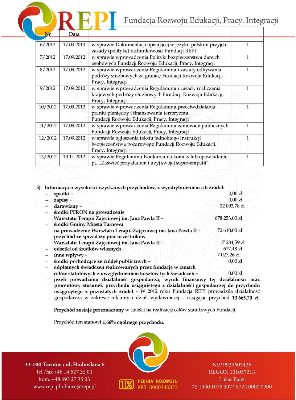 202 w sprawie wprowadzenia Regulaminu i zasady odbywania podróŝy słuŝbowych za granicę Fundacji Rozwoju Edukacji, 9/202 7.09.