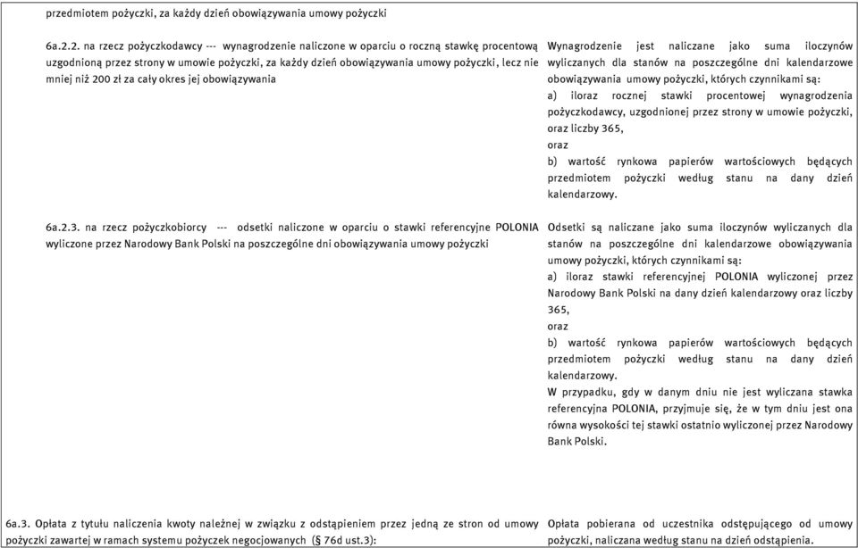 200 zł za cały okres jej obowiązywania Wynagrodzenie jest naliczane jako suma iloczynów wyliczanych dla stanów na poszczególne dni kalendarzowe obowiązywania umowy pożyczki, których czynnikami są: a)