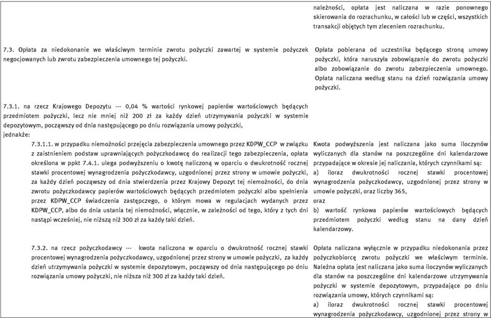 Opłata pobierana od uczestnika będącego stroną umowy pożyczki, która naruszyła zobowiązanie do zwrotu pożyczki albo zobowiązanie do zwrotu zabezpieczenia umownego.