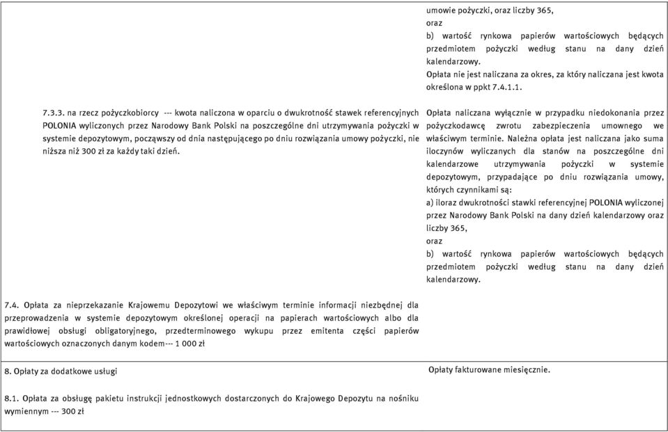3. na rzecz pożyczkobiorcy --- kwota naliczona w oparciu o dwukrotność stawek referencyjnych POLONIA wyliczonych przez Narodowy Bank Polski na poszczególne dni utrzymywania pożyczki w systemie