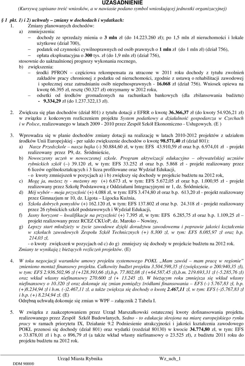 260 zł); po 1,5 mln zł nieruchomości i lokale użytkowe (dział 700), podatek od czynności cywilnoprawnych od osób prawnych o 1 mln zł (do 1 mln zł) (dział 756), opłata eksploatacyjna o 300 tys.