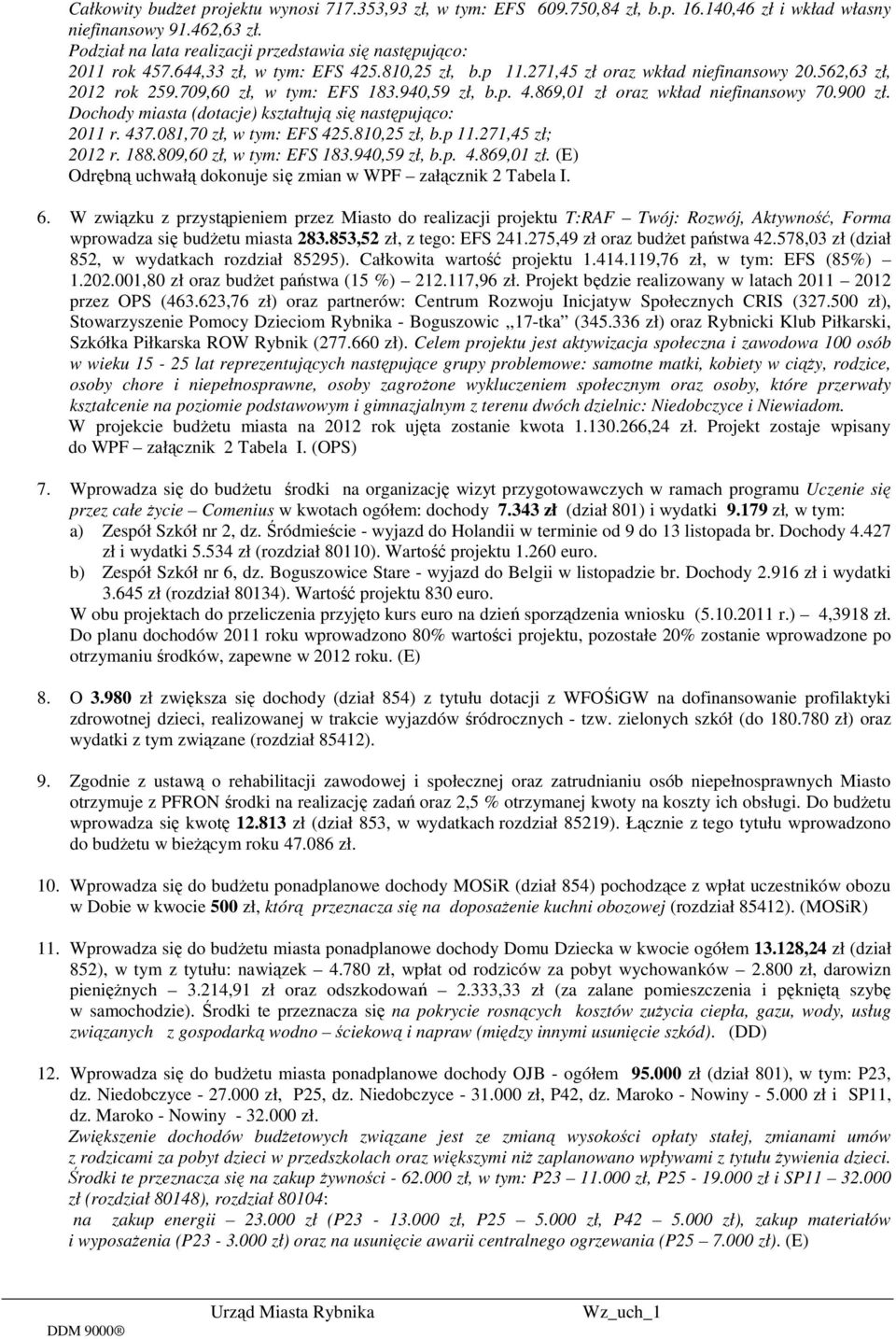 940,59 zł, b.p. 4.869,01 zł oraz wkład niefinansowy 70.900 zł. Dochody miasta (dotacje) kształtują się następująco: 2011 r. 437.081,70 zł, w tym: EFS 425.810,25 zł, b.p 11.271,45 zł; 2012 r. 188.
