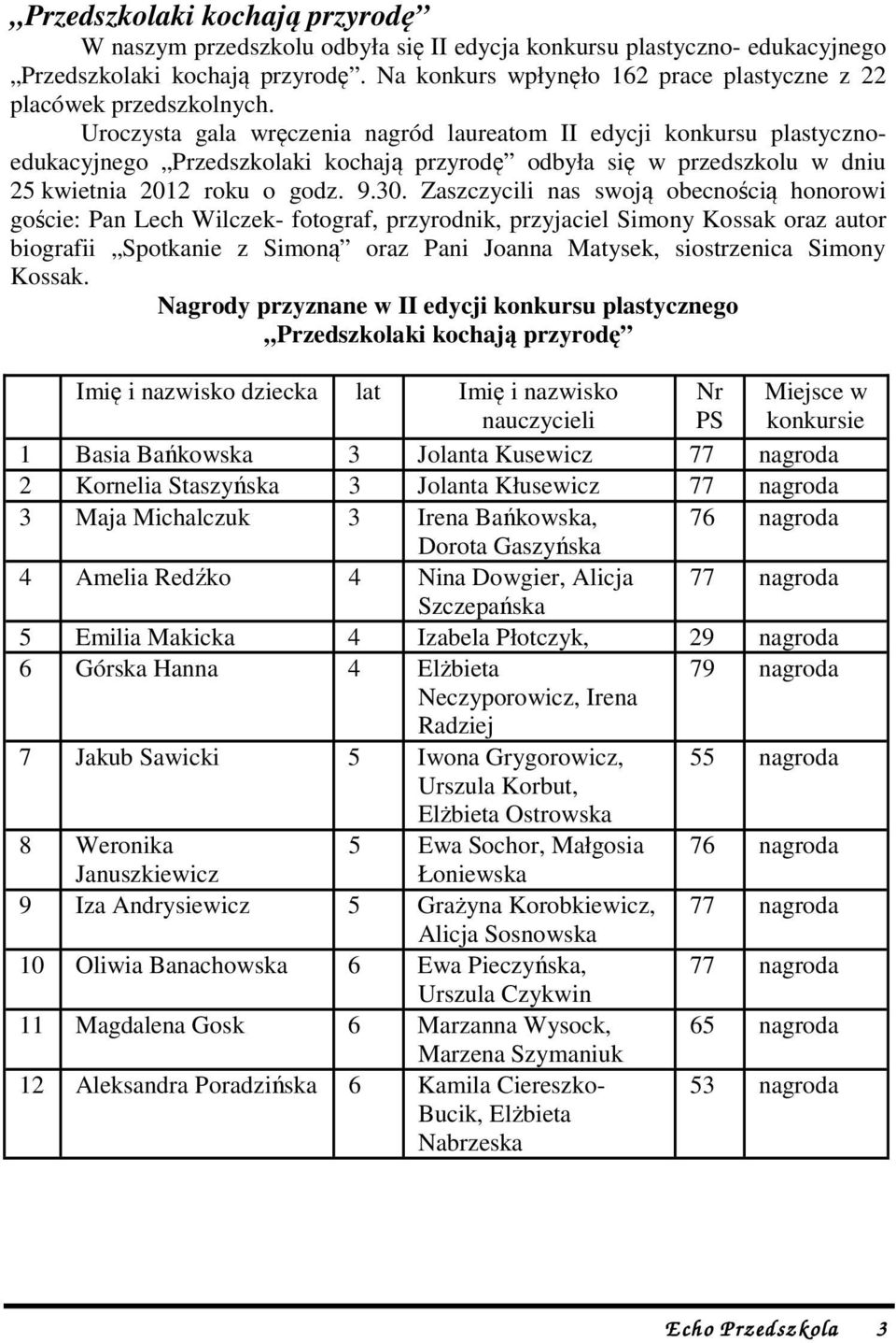 Uroczysta gala wręczenia nagród laureatom II edycji konkursu plastycznoedukacyjnego Przedszkolaki kochają przyrodę odbyła się w przedszkolu w dniu 25 kwietnia 2012 roku o godz. 9.30.