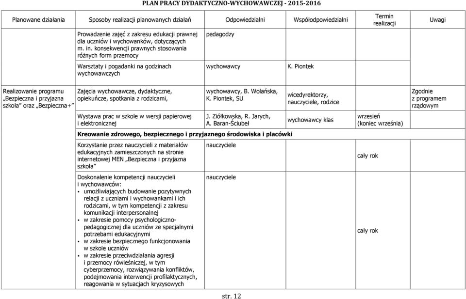 Piontek Realizowanie programu Bezpieczna i przyjazna szkoła oraz Bezpieczna+ Zajęcia wychowawcze, dydaktyczne, opiekuńcze, spotkania z rodzicami, Wystawa prac w szkole w wersji papierowej i