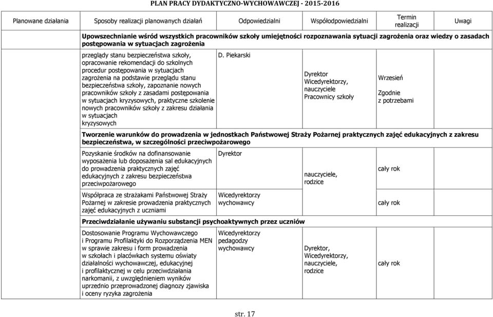 sytuacjach kryzysowych, praktyczne szkolenie nowych pracowników szkoły z zakresu działania w sytuacjach kryzysowych D.