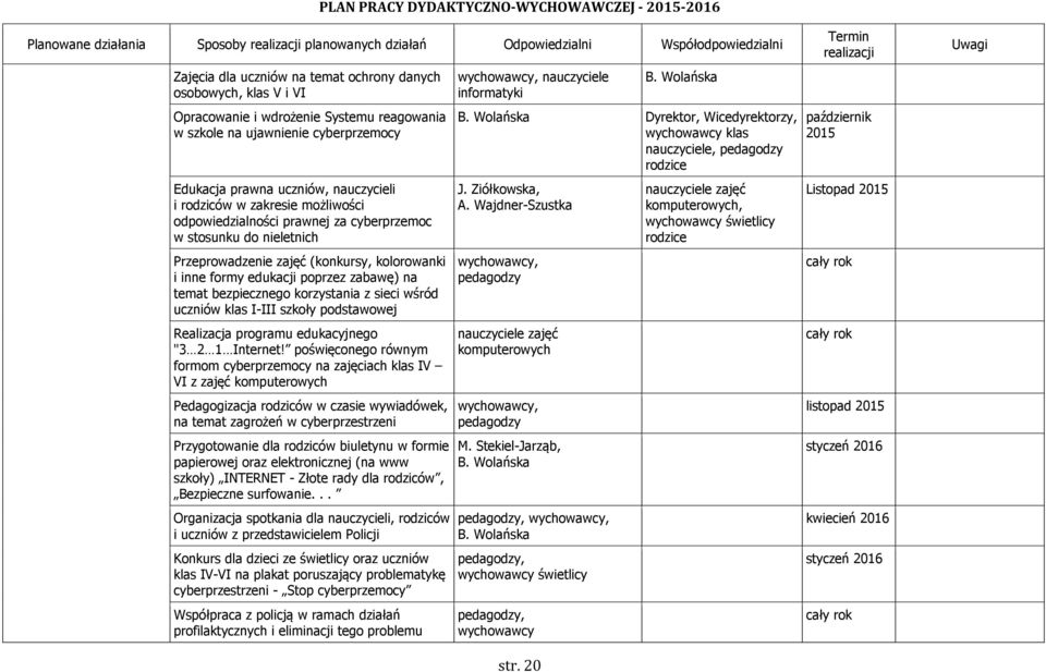 korzystania z sieci wśród uczniów klas I-III szkoły podstawowej Realizacja programu edukacyjnego "3 2 1 Internet!