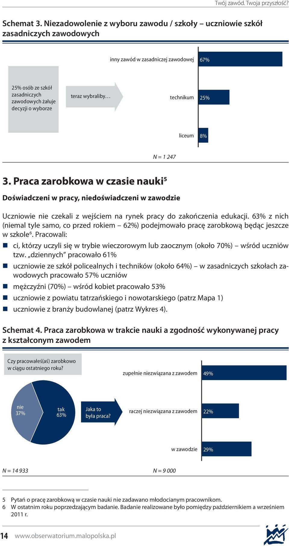 wybraliby technikum 25% liceum 8% N = 1 247 3.