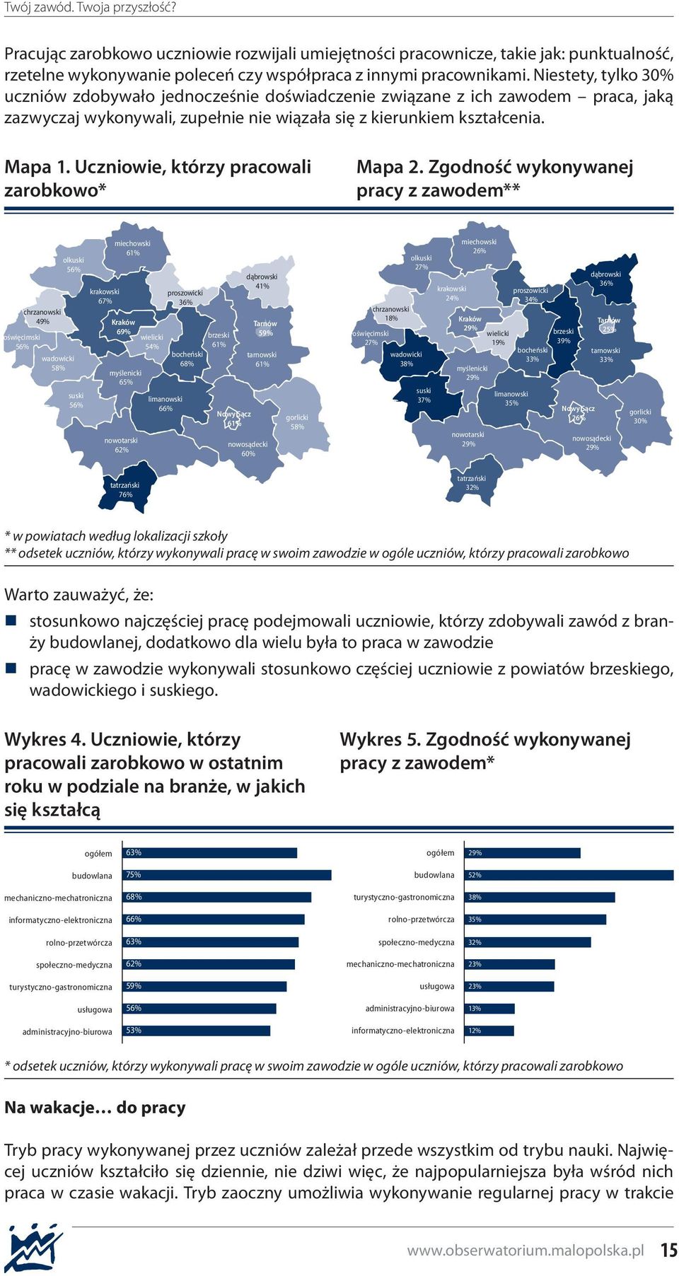 Uczniowie, którzy pracowali zarobkowo* Mapa 2.