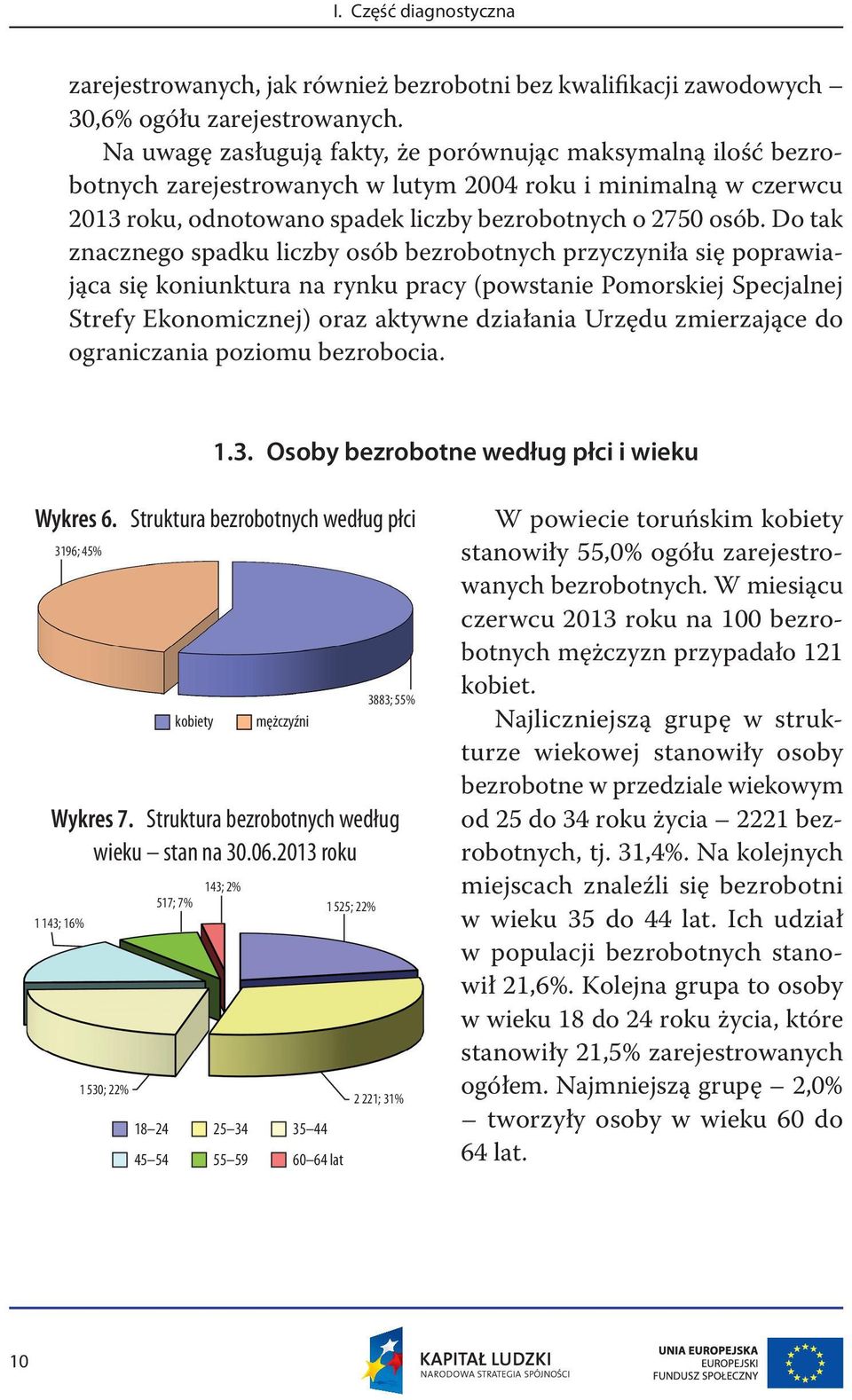 Do tak znacznego spadku liczby osób bezrobotnych przyczyniła się poprawiająca się koniunktura na rynku pracy (powstanie Pomorskiej Specjalnej Strefy Ekonomicznej) oraz aktywne działania Urzędu