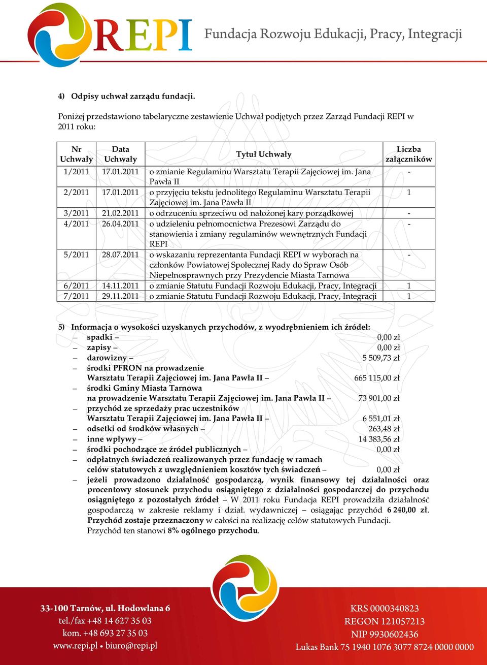 Jana - Pawła II 2/2011 17.01.2011 o przyjęciu tekstu jednolitego Regulaminu Warsztatu Terapii 1 Zajęciowej im. Jana Pawła II 3/2011 21.02.