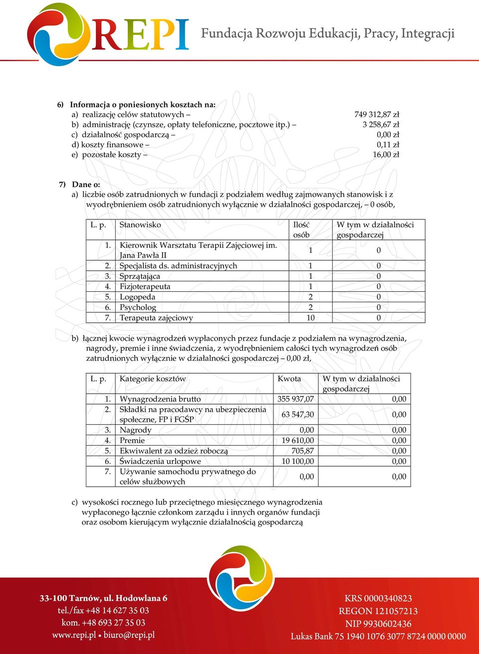 wyodrębnieniem osób zatrudnionych wyłącznie w działalności gospodarczej, 0 osób, L. p. Stanowisko Ilość osób W tym w działalności gospodarczej 1. Kierownik Warsztatu Terapii Zajęciowej im.