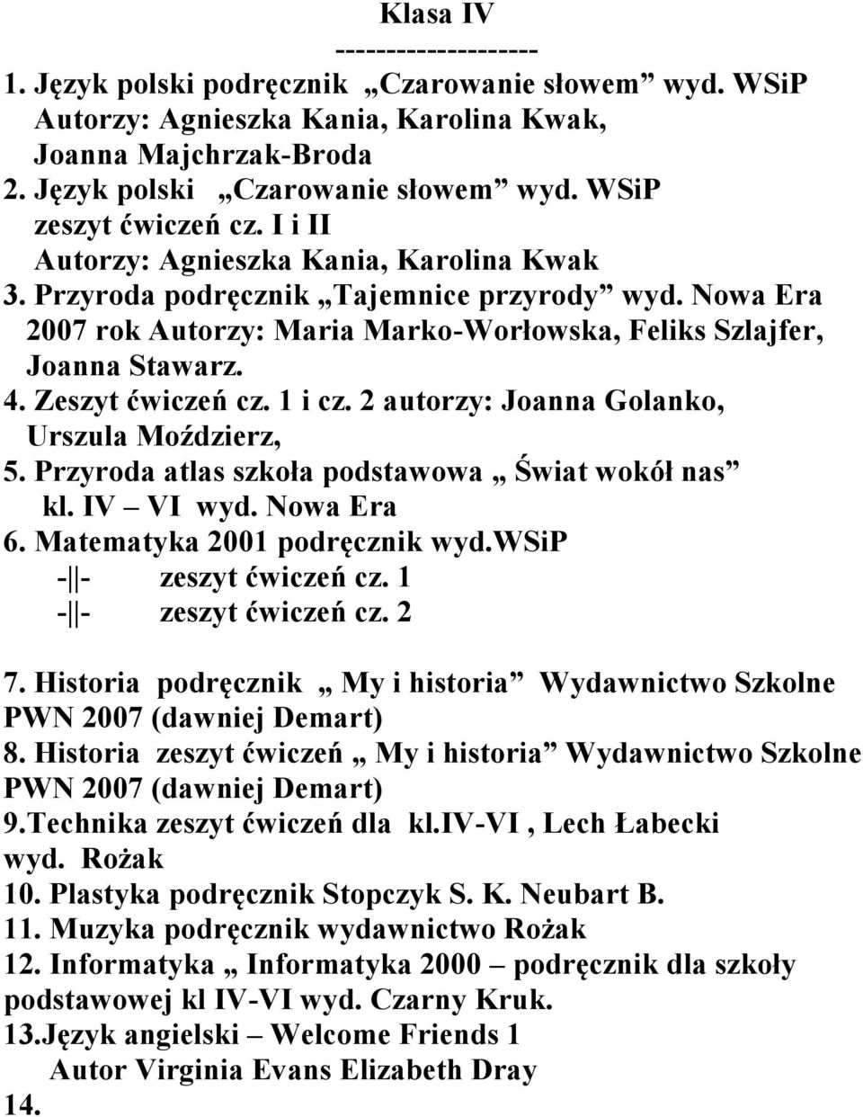 4. Zeszyt ćwiczeń cz. 1 i cz. 2 autorzy: Joanna Golanko, Urszula Moździerz, 5. Przyroda atlas szkoła podstawowa Świat wokół nas kl. IV VI wyd. Nowa Era 6. Matematyka 2001 podręcznik wyd.wsip 7.