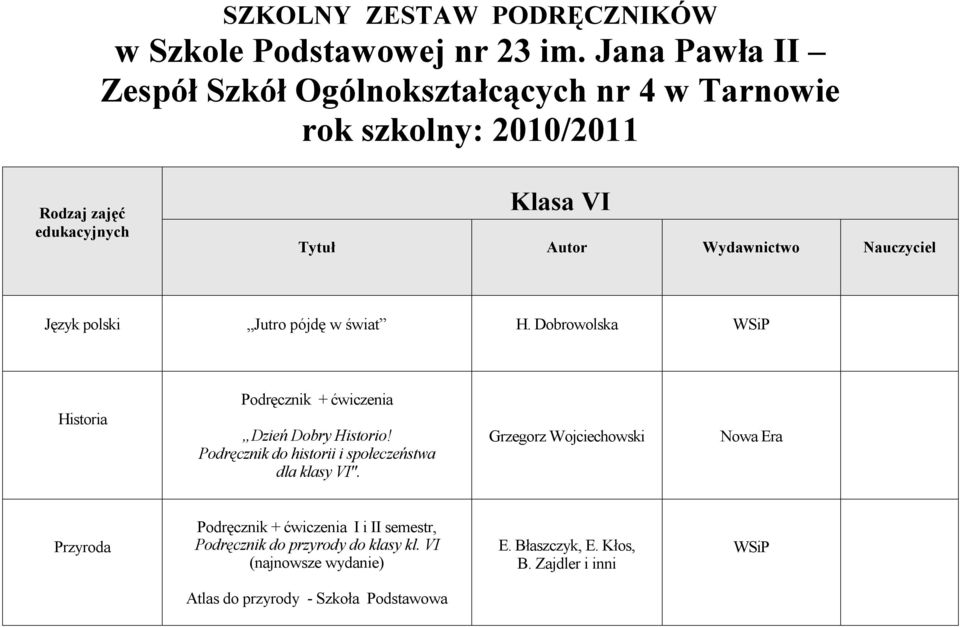 Wydawnictwo Nauczyciel Język polski Jutro pójdę w świat H. Dobrowolska Historia Dzień Dobry Historio!