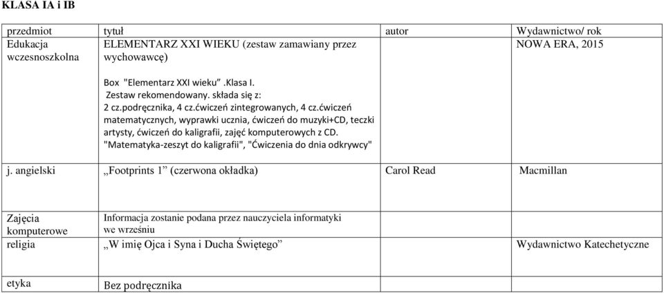 ćwiczeń matematycznych, wyprawki ucznia, ćwiczeń do muzyki+cd, teczki artysty, ćwiczeń do kaligrafii, zajęć komputerowych z CD.