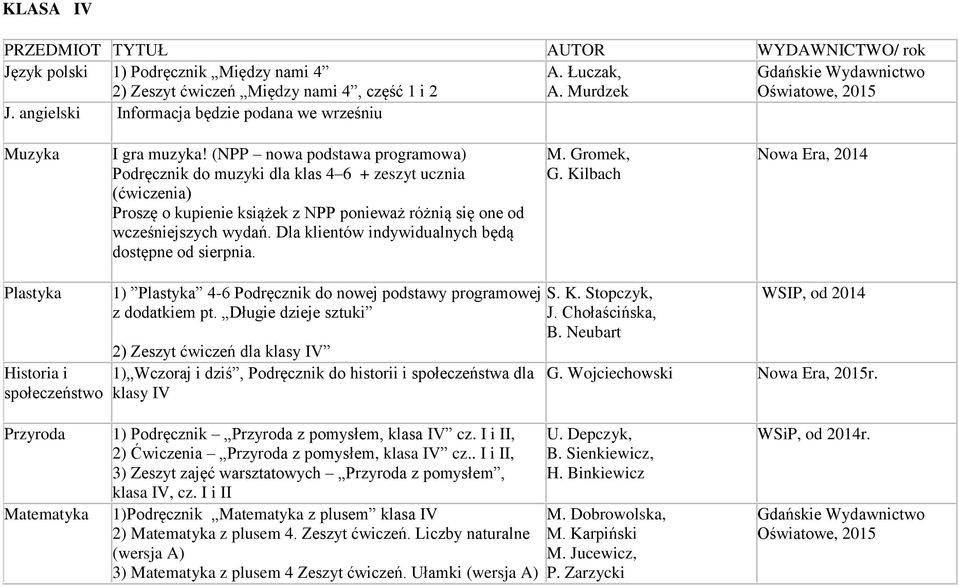 (NPP nowa podstawa programowa) Podręcznik do muzyki dla klas 4 6 + zeszyt ucznia (ćwiczenia) Proszę o kupienie książek z NPP ponieważ różnią się one od wcześniejszych wydań.