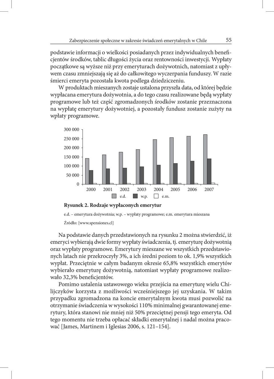W razie śmierci emeryta pozostała kwota podlega dziedziczeniu.