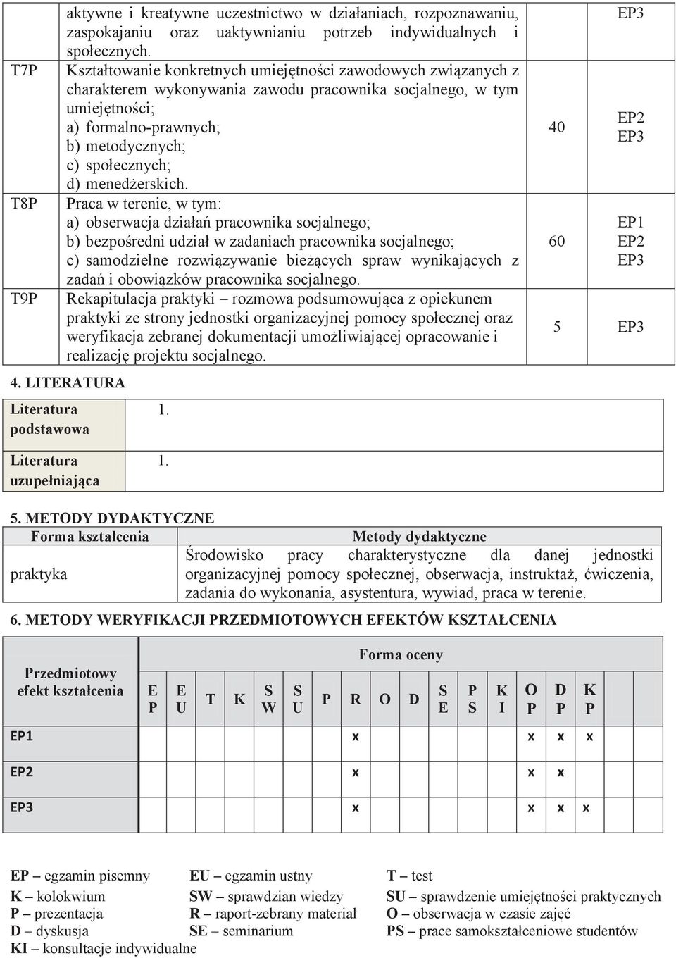menedżerskich.