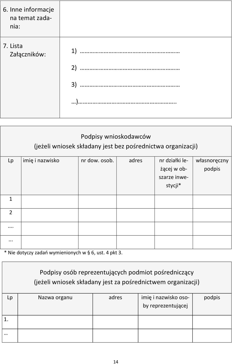 adres nr działki leżącej w obszarze inwestycji* własnoręczny podpis 1 2...... * Nie dotyczy zadań wymienionych w 6, ust.