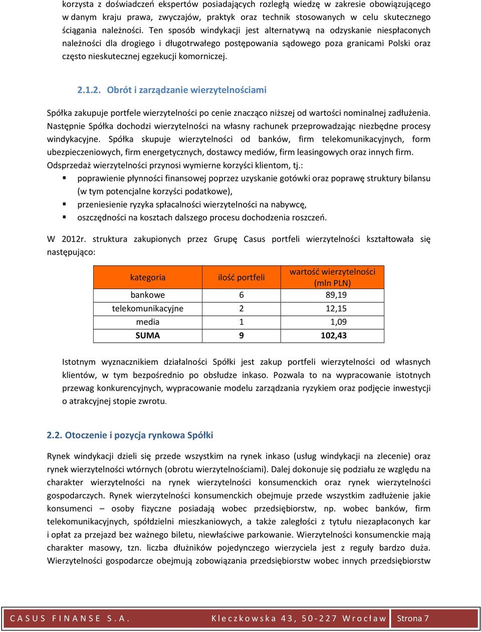 2.1.2. Obrót i zarządzanie wierzytelnościami Spółka zakupuje portfele wierzytelności po cenie znacząco niższej od wartości nominalnej zadłużenia.