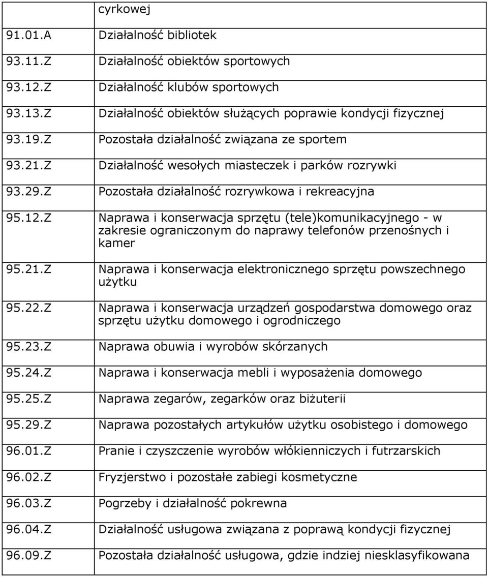 wesołych miasteczek i parków rozrywki Pozostała działalność rozrywkowa i rekreacyjna Naprawa i konserwacja sprzętu (tele)komunikacyjnego - w zakresie ograniczonym do naprawy telefonów przenośnych i