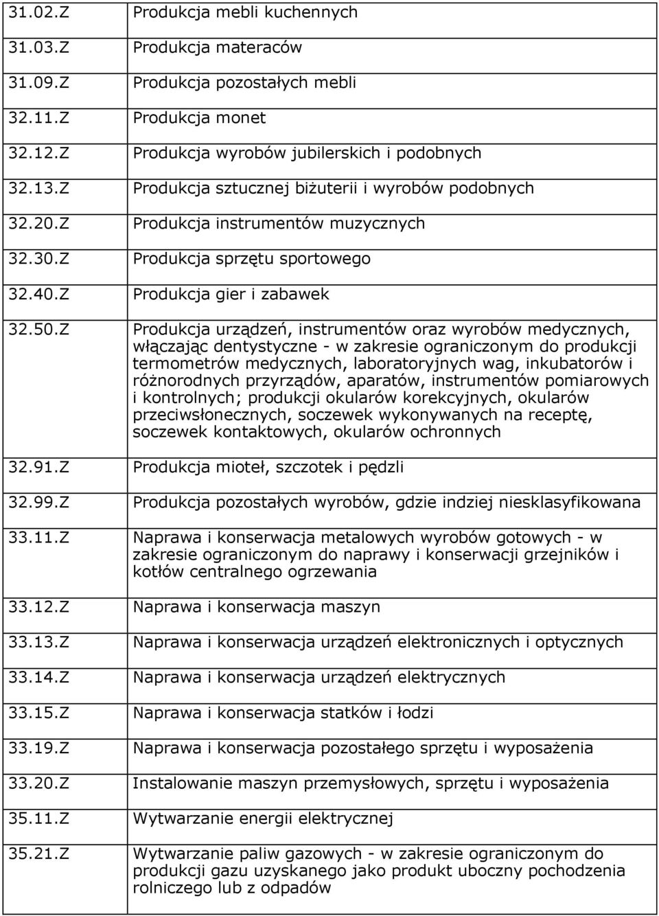 instrumentów muzycznych Produkcja sprzętu sportowego Produkcja gier i zabawek Produkcja urządzeń, instrumentów oraz wyrobów medycznych, włączając dentystyczne - w zakresie ograniczonym do produkcji