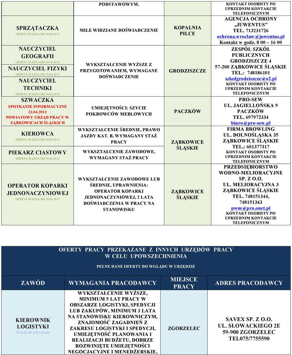 MILE WIDZIANE DOŚWIADCZENIE WYKSZTAŁCENIE WYŻSZE Z PRZYGOTOWANIEM, WYMAGANE DOŚWIADCZENIE UMIEJĘTNOŚCI: SZYCIE POKROWCÓW MEBLOWYCH PRAWO JAZDY KAT.