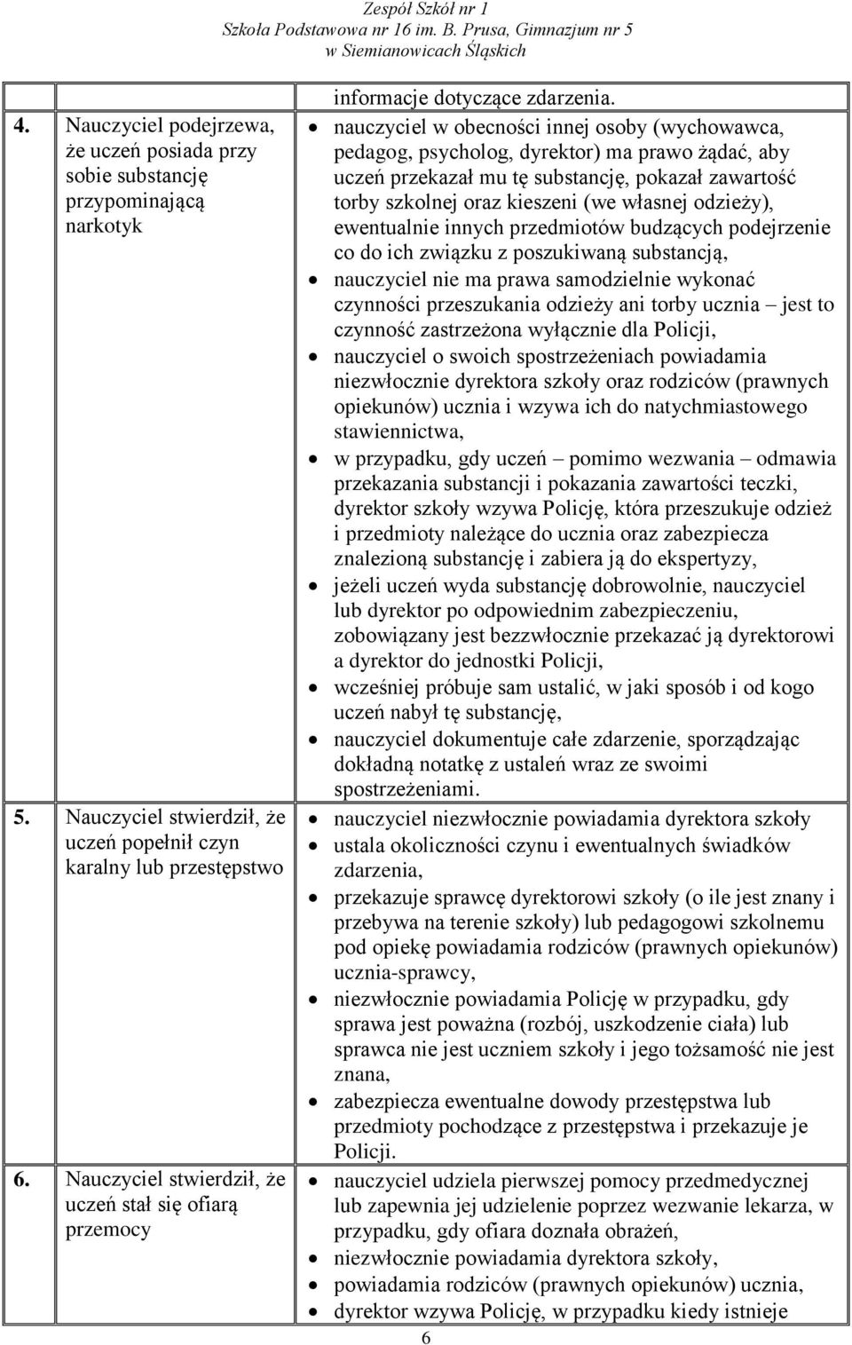 nauczyciel w obecności innej osoby (wychowawca, pedagog, psycholog, dyrektor) ma prawo żądać, aby uczeń przekazał mu tę substancję, pokazał zawartość torby szkolnej oraz kieszeni (we własnej