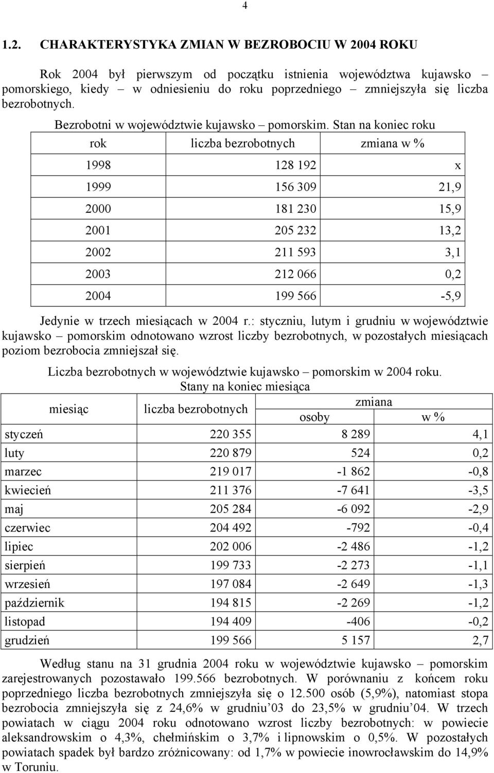 bezrobotnych. Bezrobotni w województwie kujawsko pomorskim.