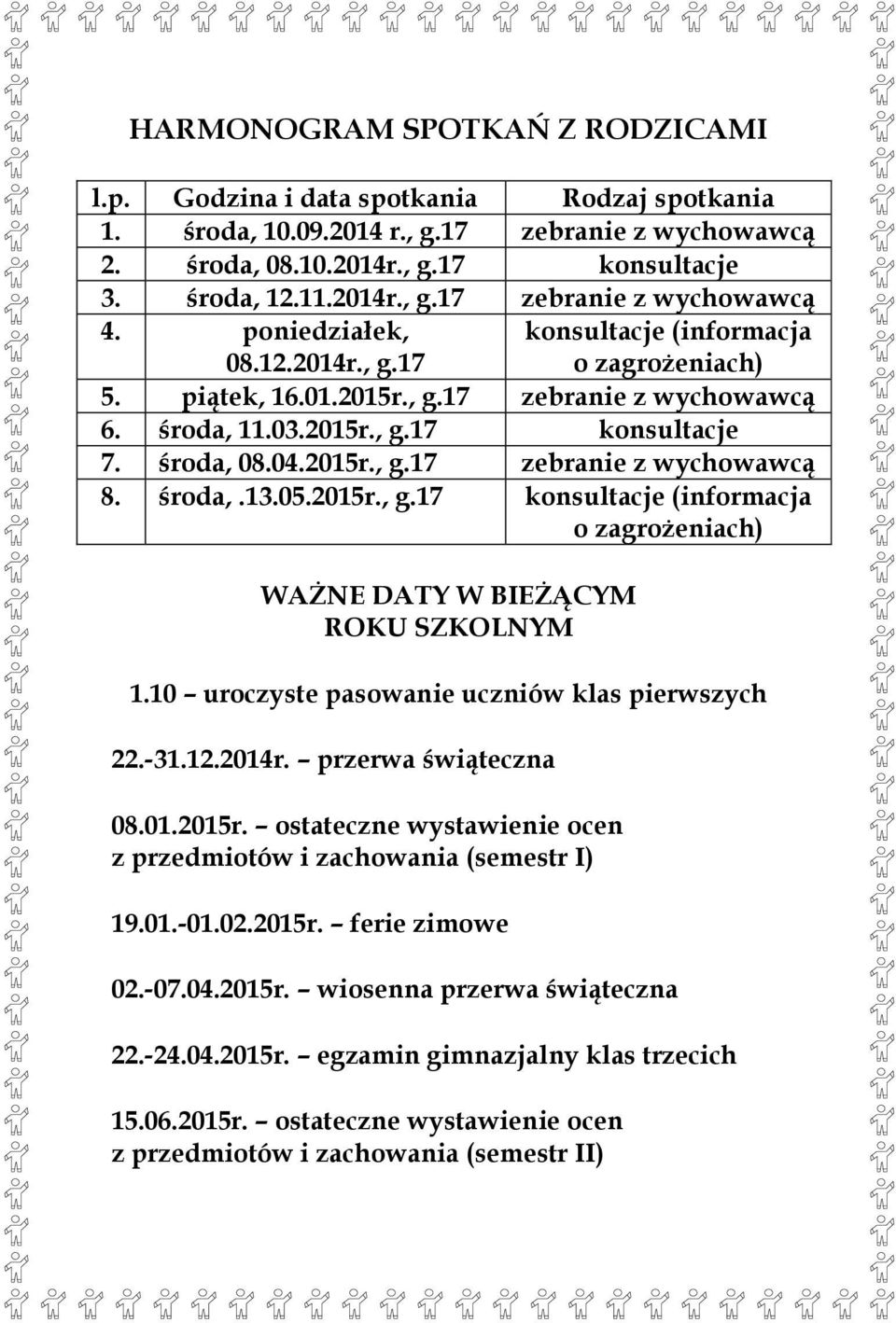 środa,.13.05.2015r., g.17 konsultacje (informacja o zagrożeniach) WAŻNE DATY W BIEŻĄCYM ROKU SZKOLNYM 1.10 uroczyste pasowanie uczniów klas pierwszych 22.-31.12.2014r. przerwa świąteczna 08.01.2015r. ostateczne wystawienie ocen z przedmiotów i zachowania (semestr I) 19.