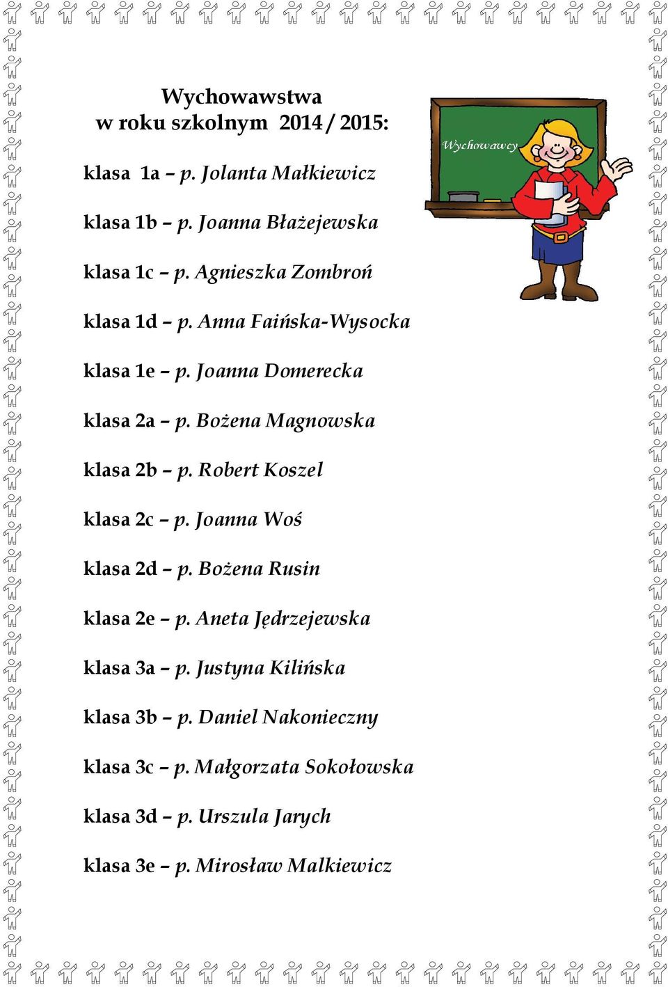 Robert Koszel klasa 2c p. Joanna Woś klasa 2d p. Bożena Rusin klasa 2e p. Aneta Jędrzejewska klasa 3a p.