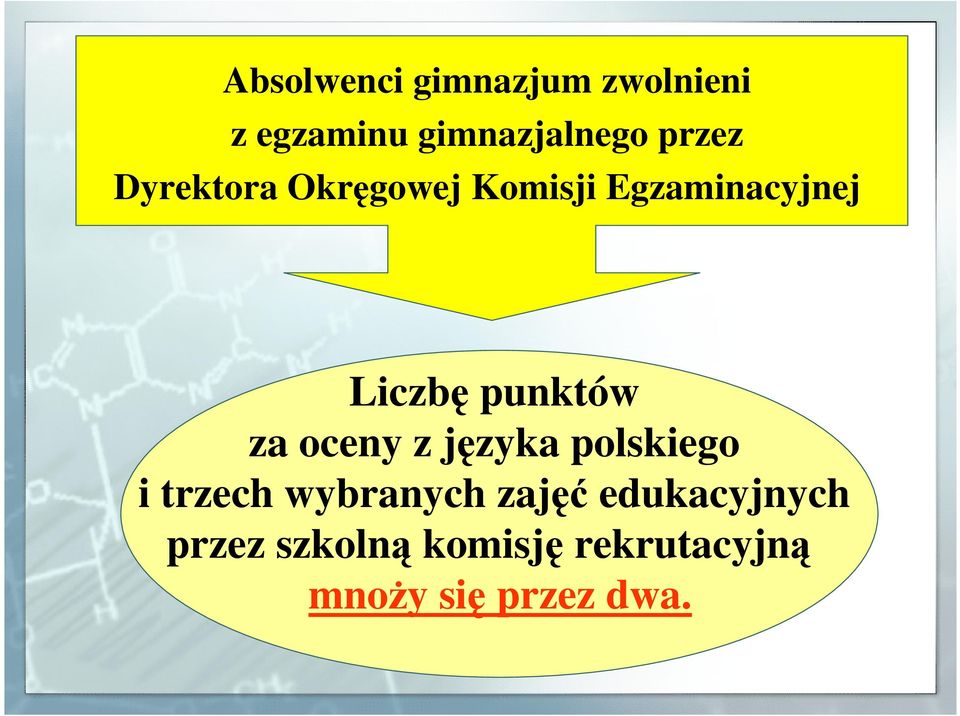 punktów za oceny z języka polskiego i trzech wybranych zajęć