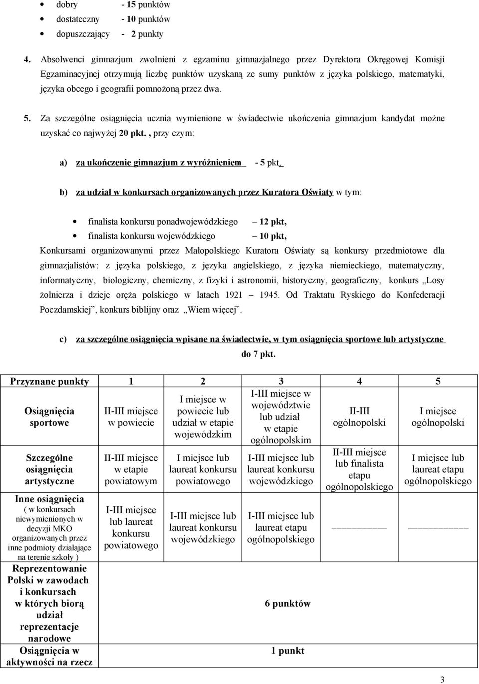 obcego i geografii pomnożoną przez dwa. 5. Za szczególne osiągnięcia ucznia wymienione w świadectwie ukończenia gimnazjum kandydat możne uzyskać co najwyżej 20 pkt.