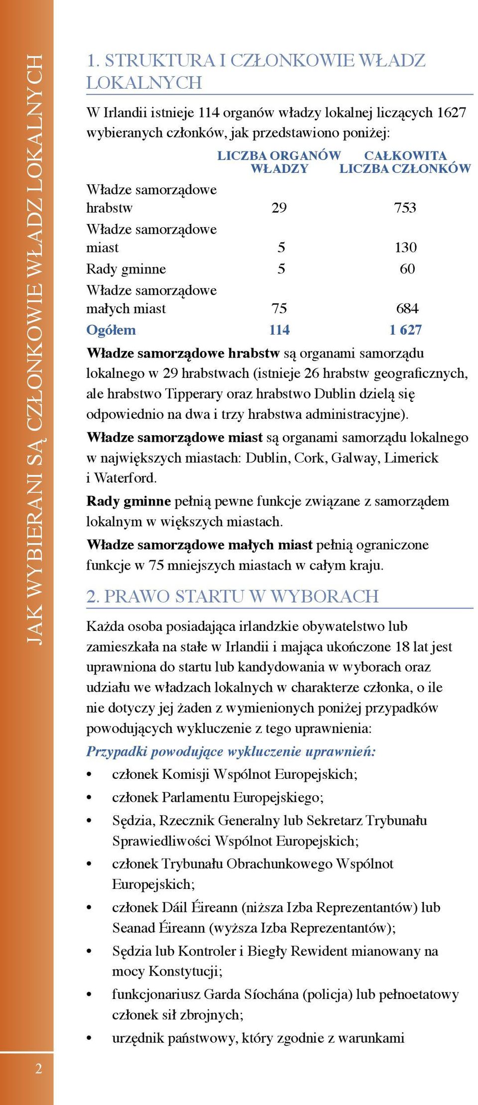 Władze samorządowe hrabstw 29 753 Władze samorządowe miast 5 130 Rady gminne 5 60 Władze samorządowe małych miast 75 684 Ogółem 114 1 627 Władze samorządowe hrabstw są organami samorządu lokalnego w