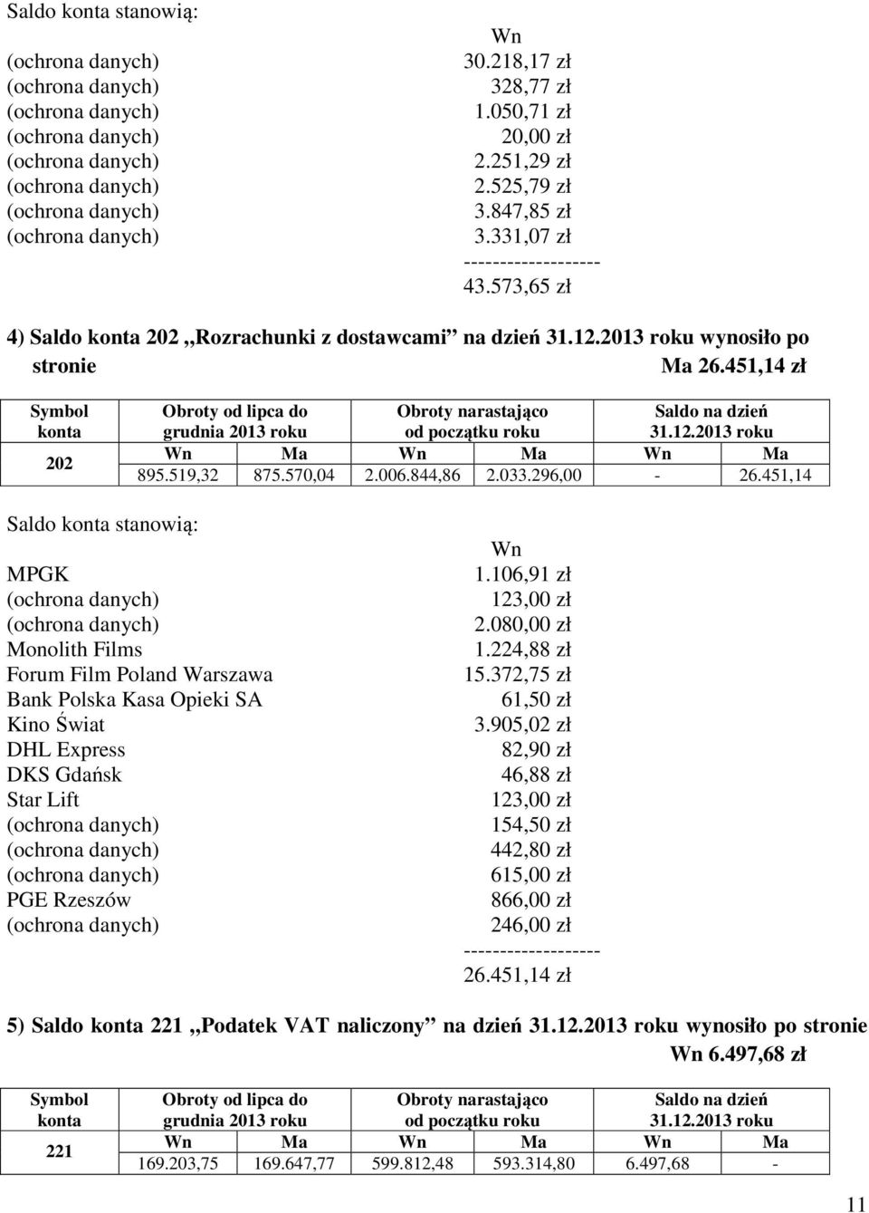 451,14 zł 202 grudnia 2013 roku 895.519,32 875.570,04 2.006.844,86 2.033.296,00-26.